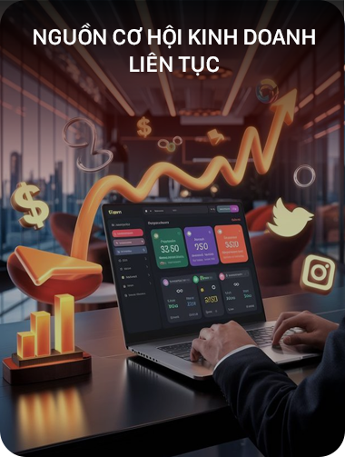 3 Nguồn cơ hội kinh doanh lt2